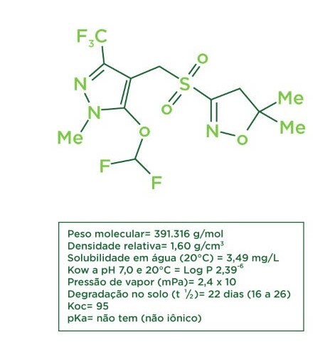 Kyojin, o herbicida do futuro da IHARA, está surpreendendo os sojicultores  com sua eficiência! Conheça os resultados do produto em uma lavoura de soja  em, By IHARA